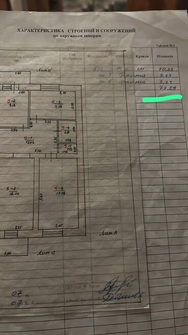 Продажа квартир: 3 комнаты, 78 м², Индивидуалка, 5 этаж, Старый ремонт — 2