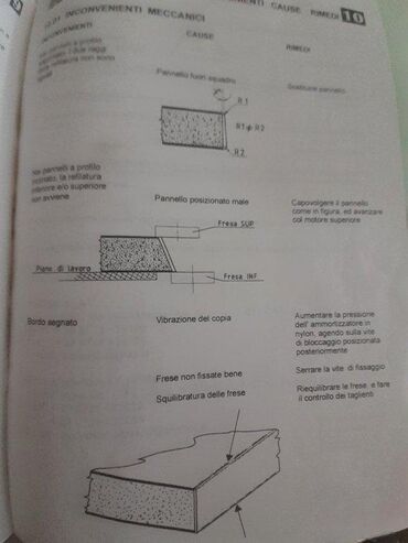 Ostali alati i mašine: APOKALIPSA DOO Frezer za kantovanje 425 M1 Za ravne i zakrivljene — 3