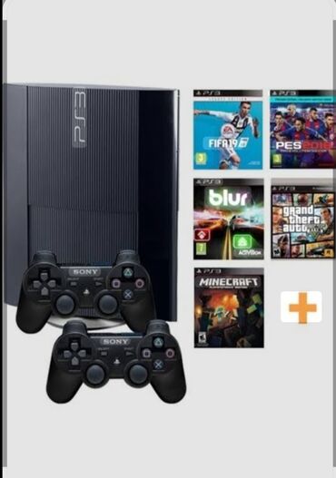 soyuducu qapi rezini: Sony PlayStation 3 və. PS2. parşifka olunmasi . Oyunlarin