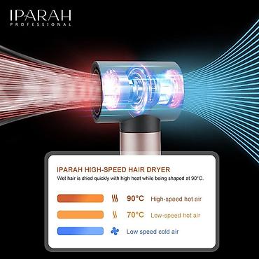 Бытовая техника: №: 13753 Məhsulun adı: Multistayler IPARAH P-500 1400W Ağ Brend — 2