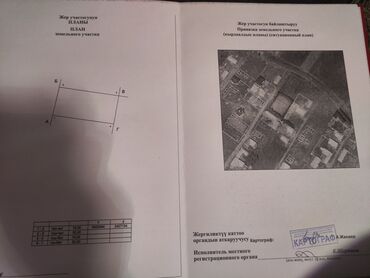 аренда футбольное поле: 450 соток, Для строительства, Красная книга