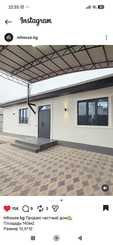 Продажа коттеджей и домов: Продаётся частный дом Жилмассив в АК Ордо 3 ул.Тологон-ата Площадь — 1