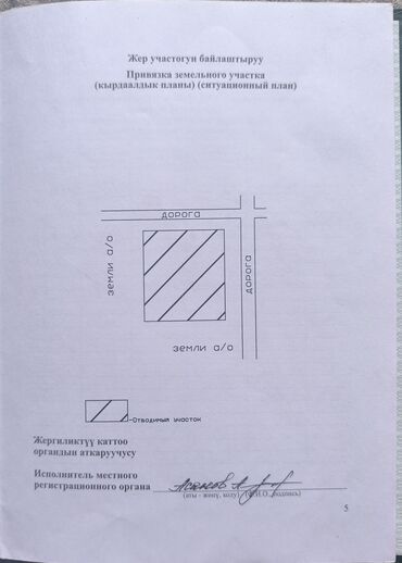 участок с домом ленинский район: 10 соток, Для бизнеса, Договор купли-продажи, Генеральная доверенность