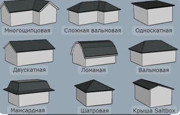 Кровля крыши: СОКУЛУК. СОКУЛУК.Плотнические работы СОКУЛУК.СОКУЛУК — 5