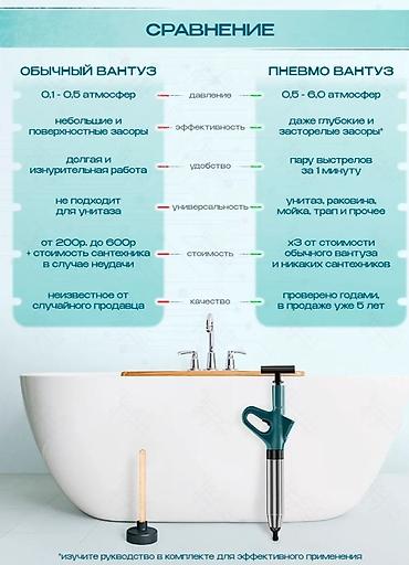 Тросы для чистки канализации: Пневмовантус с компрессионным насосом и набором насадок Универсальный — 6