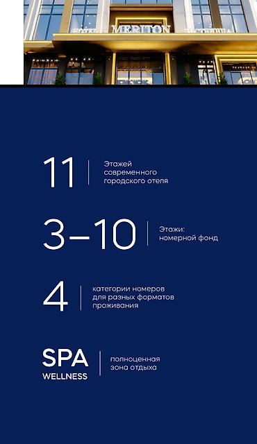 30: 🔥 Продаются апартаменты-гостиничные номера в международной сети отелей — 9