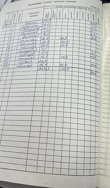 исанов: 5 бөлмө, 260 м², Алтын чарчы Элитка, 3 кабат — 6