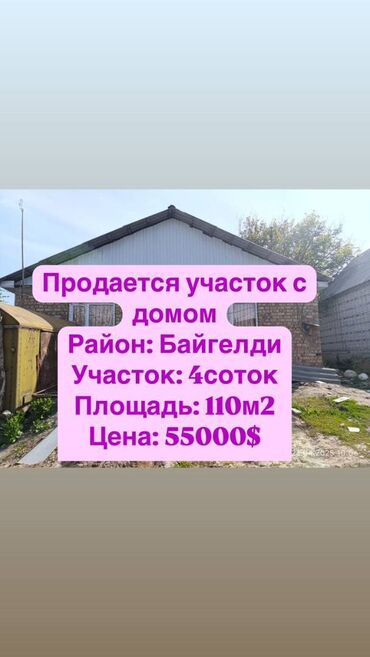Продажа домов: Дом, 110 м², 4 комнаты, Агентство недвижимости, ПСО (под самоотделку)