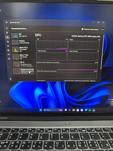 Ноутбуки: Ноутбук, Lenovo, 32 ГБ ОЗУ, AMD Ryzen 7, 16 ", Б/у, Игровой, память SSD — 7