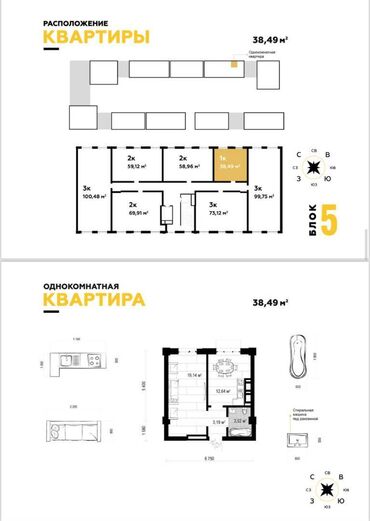 снять квартиру без риэлтора: 1 комната, 36 м², Элитка, 3 этаж, ПСО (под самоотделку)