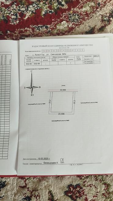 999: 5 соток, Для строительства, Красная книга — 3
