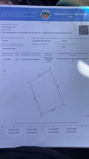 купою: 4 соток, Для строительства, Красная книга, Тех паспорт, Договор купли-продажи — 5