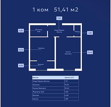 1 комната, 51 м², Элитка, 1 этаж, ПСО (под самоотделку)