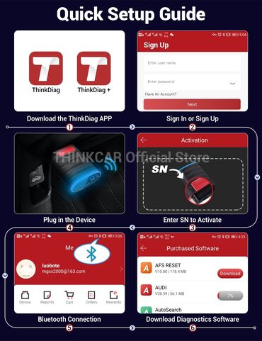 Alati za automobile: Thinkcar thinkdiag nova verzija full system, all car 16 reset service — 11