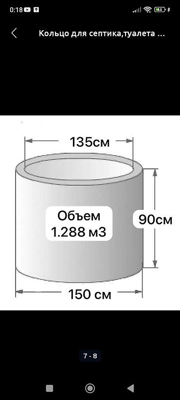 Железобетонные (ЖБИ) кольца для септика: Железобетонные кольца для септика, колодца, выгребной ямы — 3
