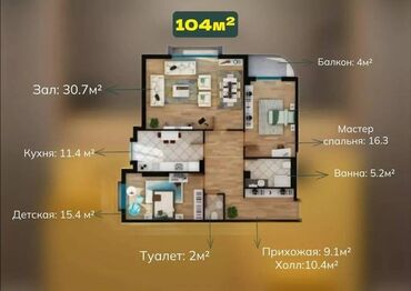 квартира фере: 3 комнаты, 104 м², Элитка, 8 этаж, ПСО (под самоотделку)
