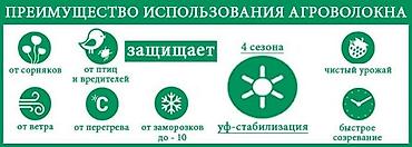 перегрев: Укрывной материал, защита от заморозков. (спанбонд, агротекс — 5