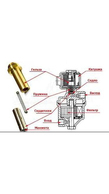 ГБО: Одним из ключевых элементов, влияющих на работу системы газобаллонного — 19