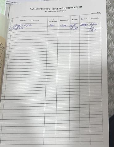 Продажа квартир: 3 комнаты, 60 м² at lalafo.kg — 11 Продажа квартир: 3 комнаты, 60 м² — 11