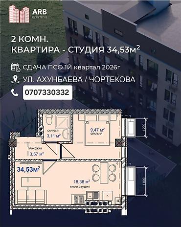 Новостройки от застройщика: Построен, Индивидуалка, 2 комнаты, 35 м² — 6