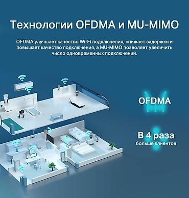 Модемы и сетевое оборудование: AX3000 Беспроводной двухдиапазонный маршрутизатор Wi-Fi 6 Гигабитный — 5