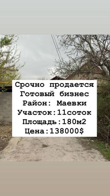 Долгосрочная аренда квартир: Продаю Действующий, 180 м²