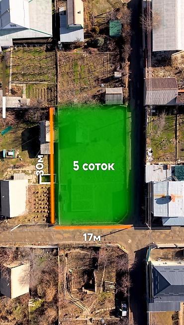 Дома: 🔥🔥🔥Продаю участок 5 соток под строительство, ДТ Приборист, Панорама — 1