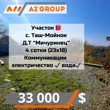 участок бизнес: 4 соток, Курулуш, Кызыл китеп, Сатып алуу-сатуу келишими