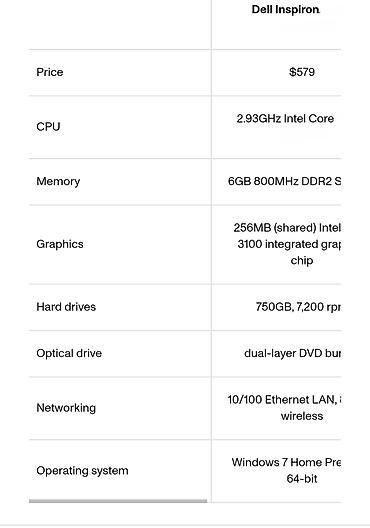 intel core i7: Компьютер стационапный Dell 2021г — это компактный системный блок Dell — 7