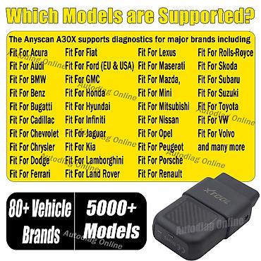 Alati za automobile: NOVO- XTOOL Anyscan A30X Bluetooth OBD2 26+ reseta Anyscan A30X auto — 10