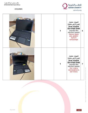 Ноутбуки: Продается БУ ноутбуки, принтеры, процессоры Объявление о проведении — 4