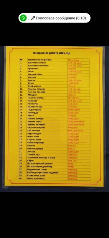 двухэтажные дома: Отделочные и ремонтные работы внутри помещений — прайс 2025 Перечень