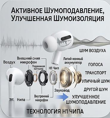 принтер canon а3 лазерный: 🎧 Беспроводные наушники AirS6 — стиль, комфорт и крутой звук! 🔥 ✨ — 8