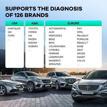Alati za automobile: Thinkscan plus s7 - obd2 auto dijagnostika thinkscan plus s7 — 17