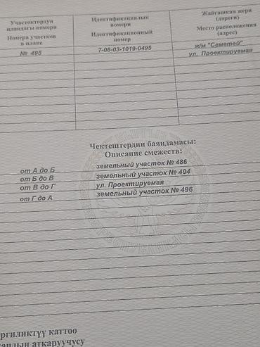 Жер тилкелери: 423 соток, Курулуш, Кызыл китеп — 2