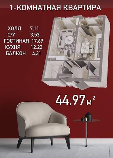 Продажа квартир: 1 комната, 45 м², Нижний Джал (Джал-23) Элитка, 10 этаж, ПСО (под самоотделку) — 5