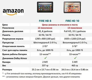 paperwhite: Планшет, Amazon, 8" - 9", Wi-Fi, Новый, Классический цвет - Черный — 3