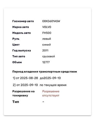 Манипуляторы: Манипулятор, Volvo, 2011 г., от 4 т — 15