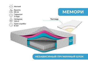 Матрастар: Матрас с эффектом памяти и независимым пружинным блоком обеспечивает