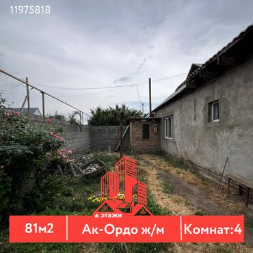 Продажа участков: Дом, 81 м², 4 комнаты, Агентство недвижимости