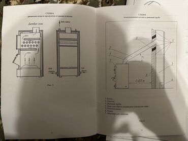Твердотопливные котлы: Твердотопливный котёл Б/у, Тип управления: Механический — 4