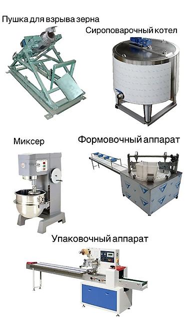 скормные машины: Комплект оборудования для производства сладкой воздушной — 1