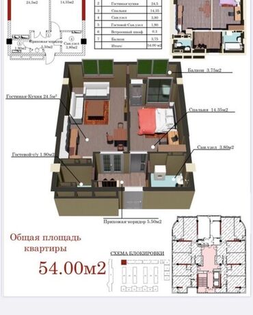 квартира без первоначального взноса: 2 комнаты, 54 м², Элитка, 3 этаж, ПСО (под самоотделку)