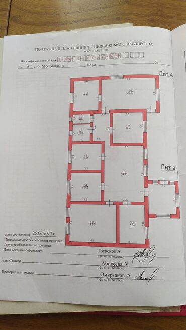 дом на иссык куле: 62 соток, Для бизнеса, Красная книга, Тех паспорт, Договор купли-продажи