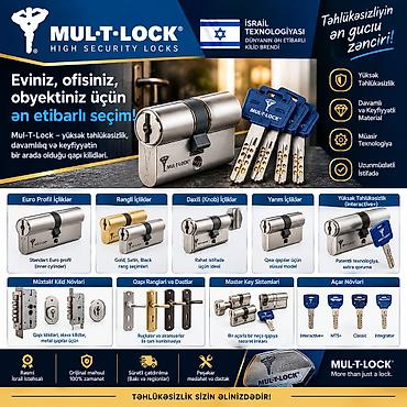 qapın: Mul-T-Lock – yüksək təhlükəsizlikli qapı kilidləri və silindrləri — 1