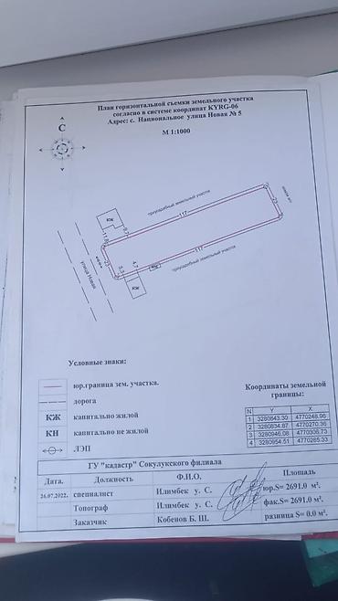 участок айрапорт: 27 соток, Красная книга — 2