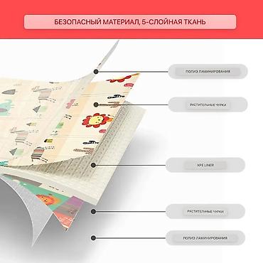 Детские ковры и коврики: Детский коврик Новый, 200 * 180 — 6