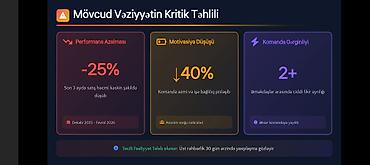 tır sürücü kursu: Məhsul: Satış komandaları üçün Analitik a və Diaqnostika Paneli (SaaS) — 2
