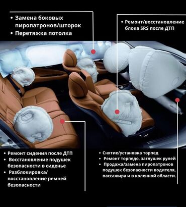 Автозапчасти: Подушка безопасности Новый, Аналог