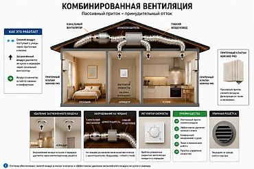 инвент: Желдетүү системасы («под ключ») монтаждоо / Батирлер, үйлөр, офистер / — 1